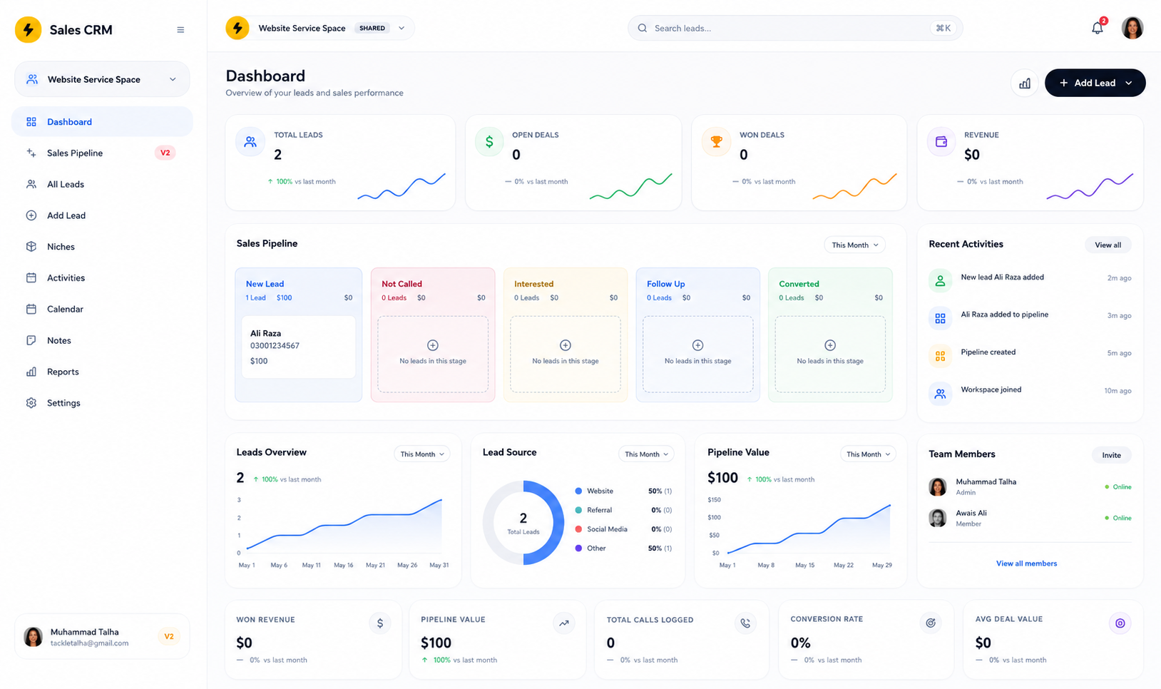 Dashboard Hero Preview